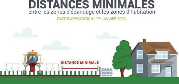 Précisions sur les distances de sécurité (ZNT)