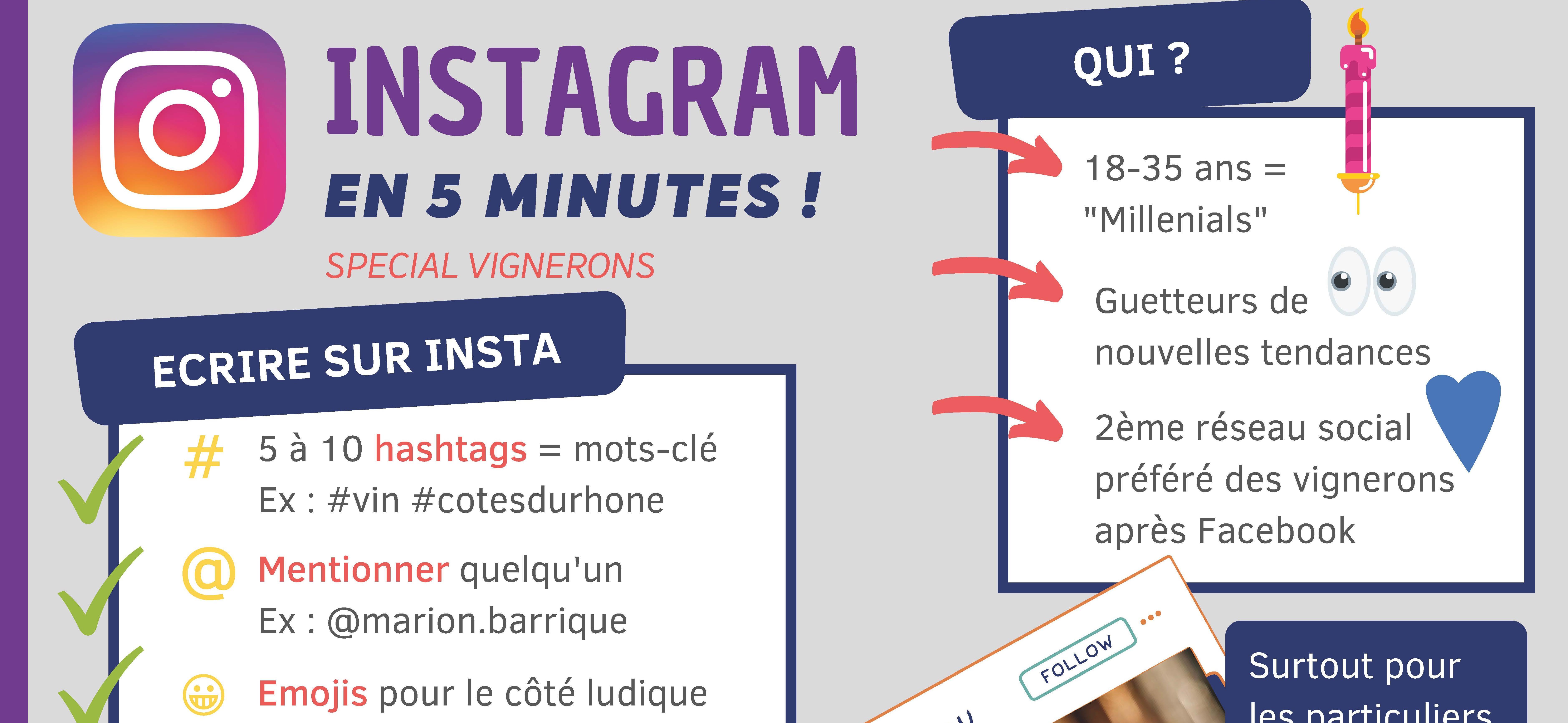 Tout Instagram en 5 minutes