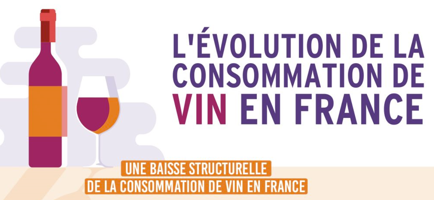 L'évolution de la consommation de vin en France